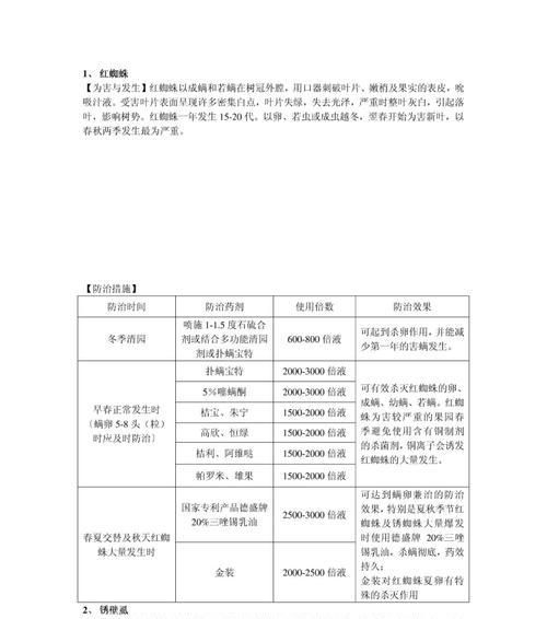 海棠树病虫害防治技术与方法措施（综述海棠树的病虫害防治）