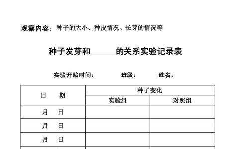 狗牙根草种子的种植时间和技巧（合适的季节和方法让狗牙根草茁壮成长）