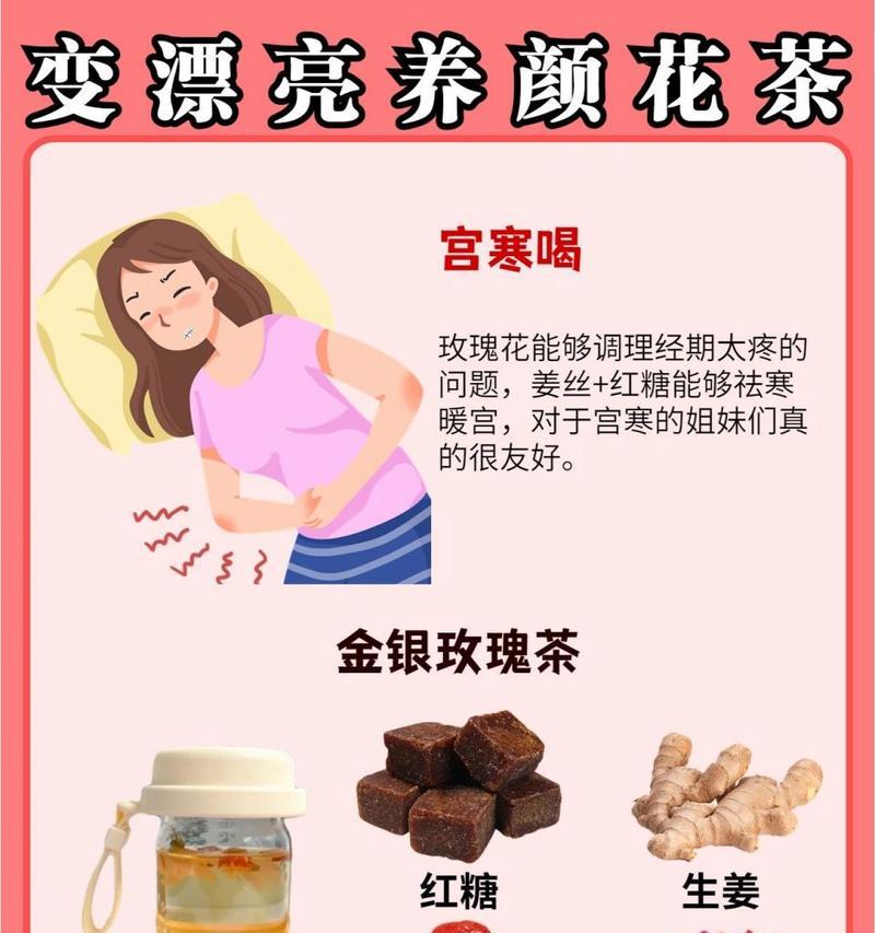 每天喝玫瑰花茶能缓解宫寒么吗女性