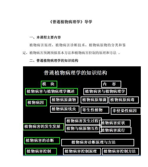 植物技术指南包含哪些内容？如何利用它来提高植物养护效果？