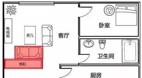 鱼缸植物小天地如何养护？需要注意哪些事项？