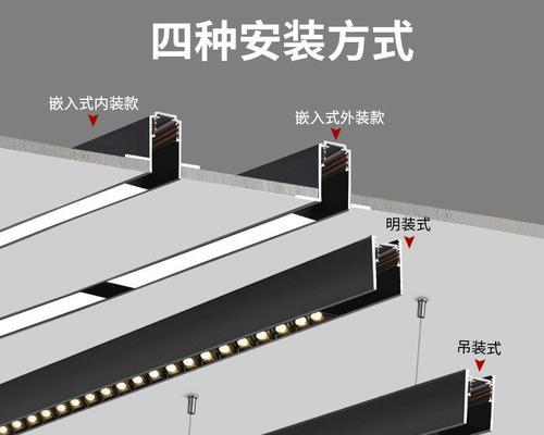 轨道射灯植物灯泡的安装方法是什么？安装时应注意什么？